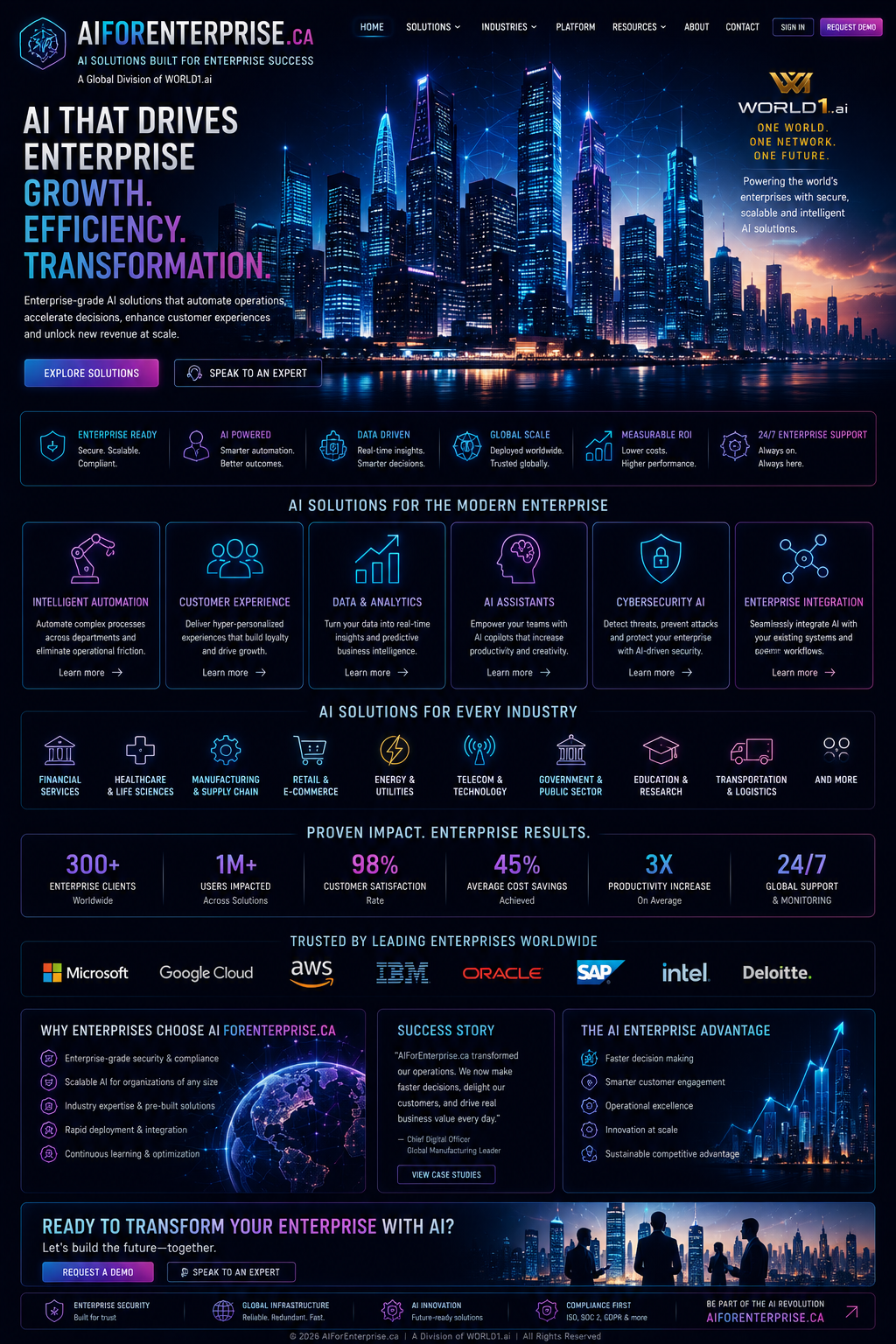 aiforenterprise.ca